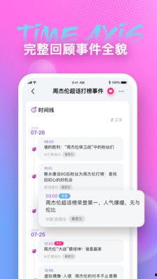 吃瓜网官网每日大事,盘点娱乐圈热点事件
